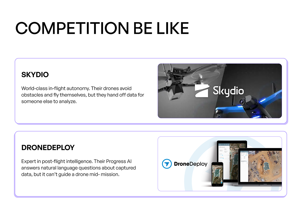FlytVoice AI | UX research for Flytbase Image 6