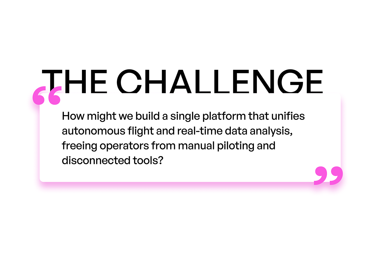 FlytVoice AI | UX research for Flytbase Image 8