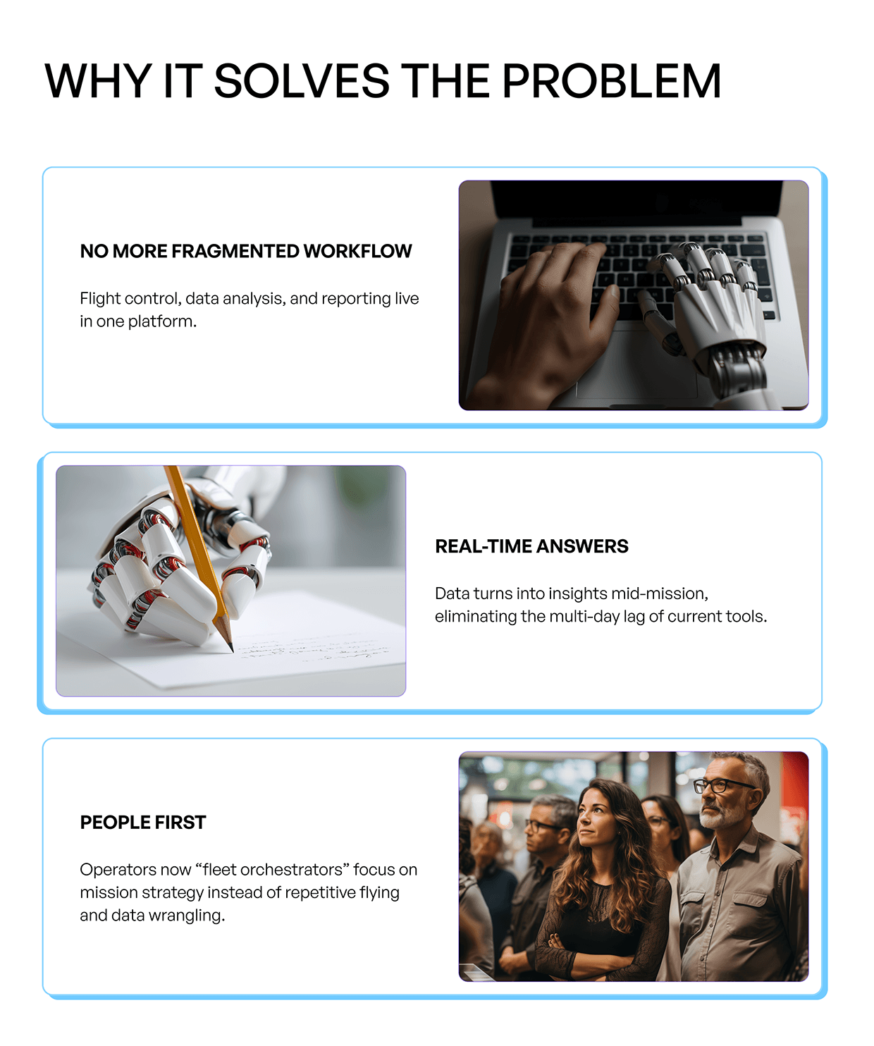 FlytVoice AI | UX research for Flytbase Image 13