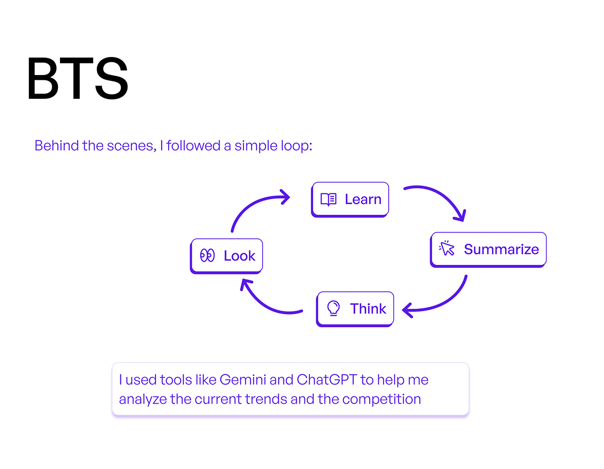 FlytVoice AI | UX research for Flytbase Image 15