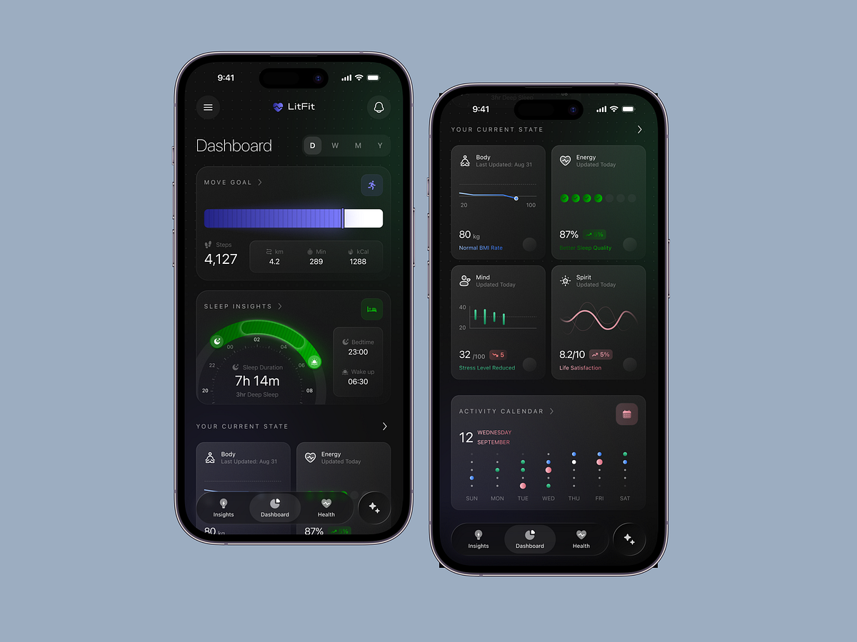 Mobile Health Dashboard UI Image 0