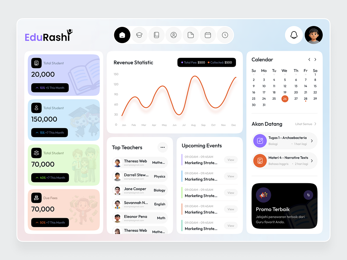 Education Management Dashboard UI - School & Student System Image 0
