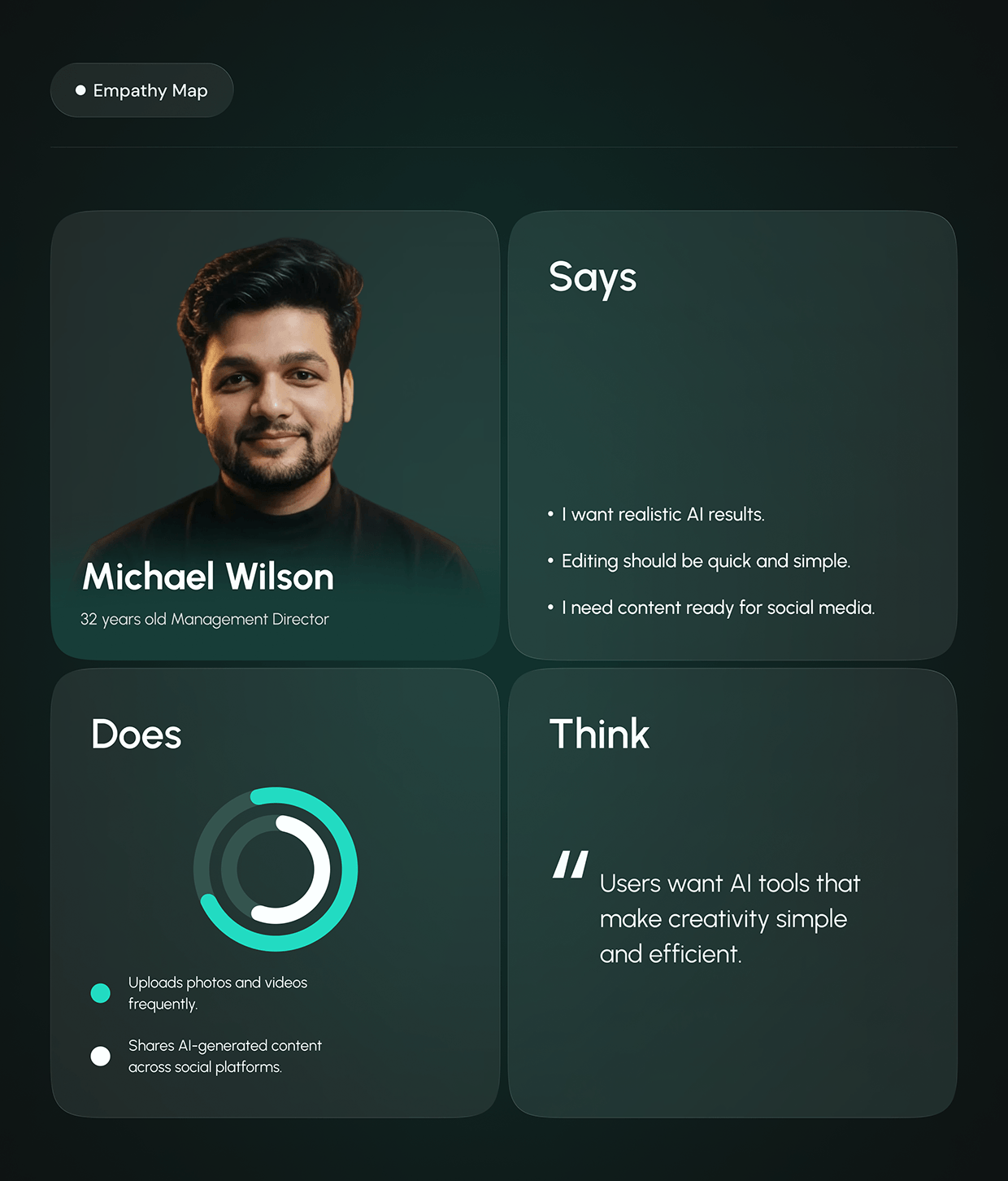 Face Swap & AI Photo Editor App | UI/UX Design Image 8