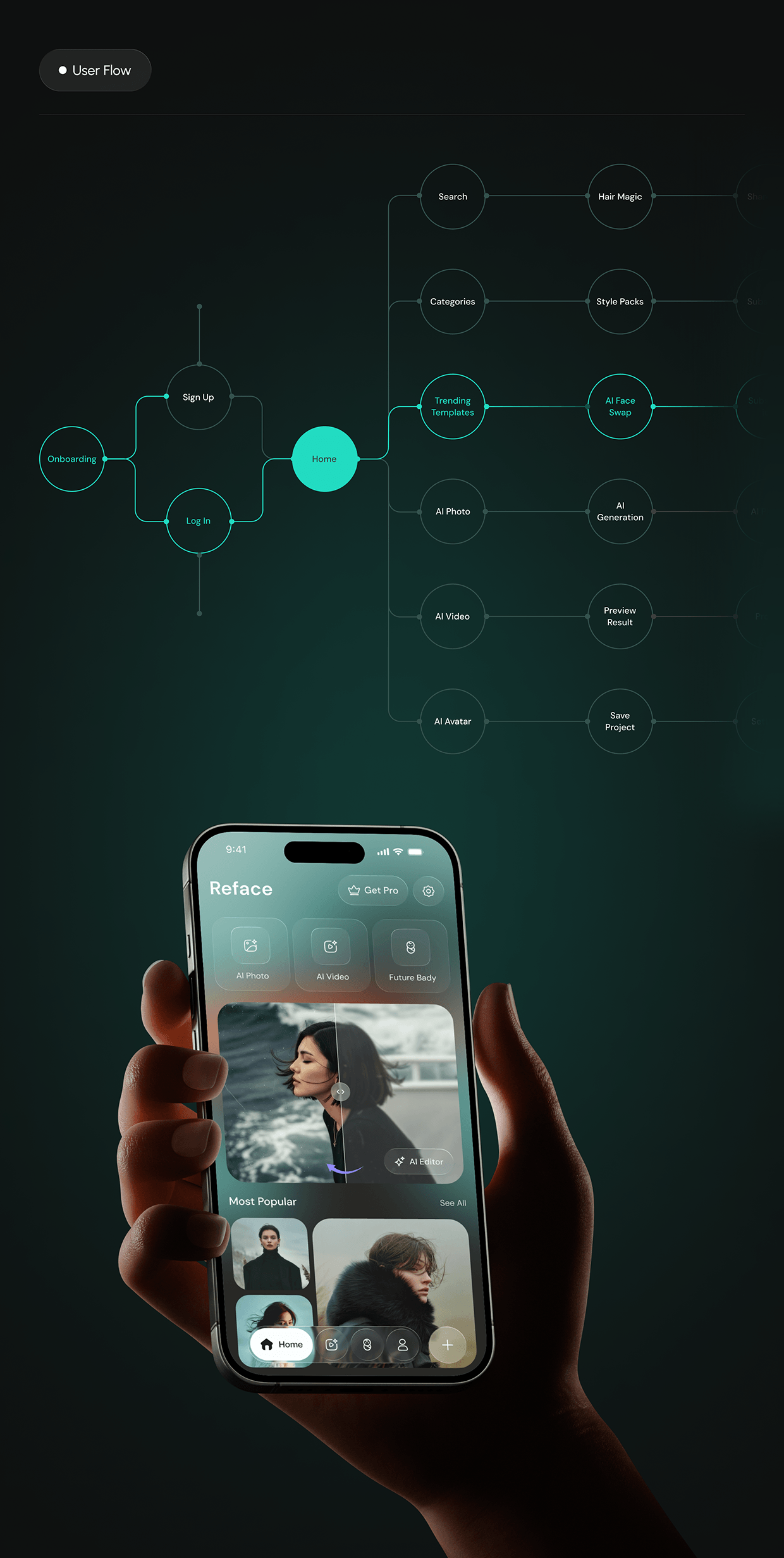 Face Swap & AI Photo Editor App | UI/UX Design Image 10