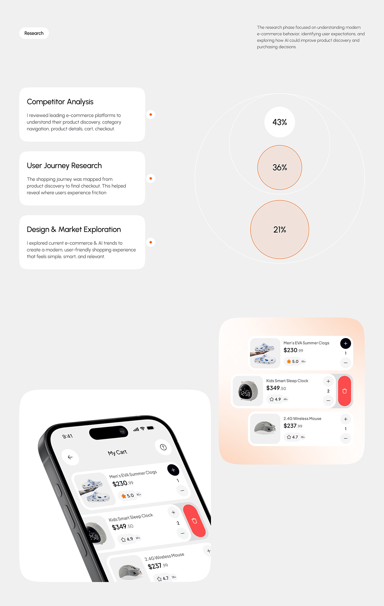 AI-Powered B2B E-commerce App & UX UI Design Image 4