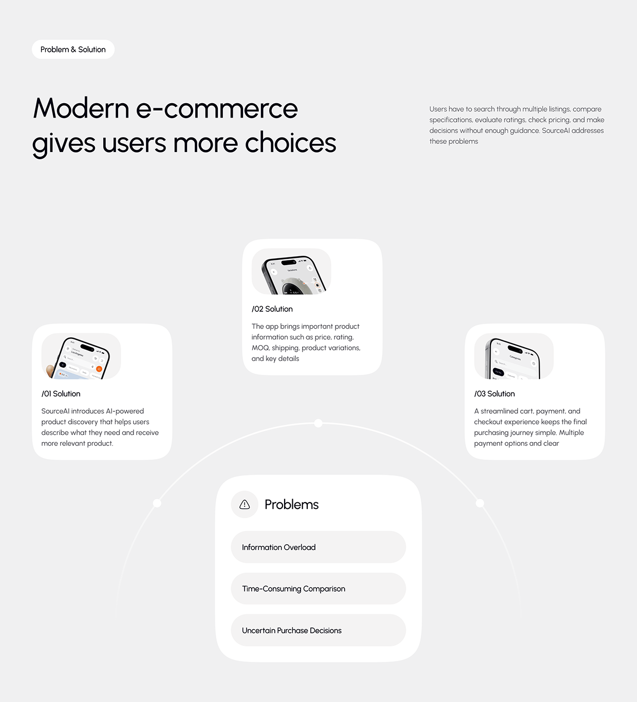 AI-Powered B2B E-commerce App & UX UI Design Image 9