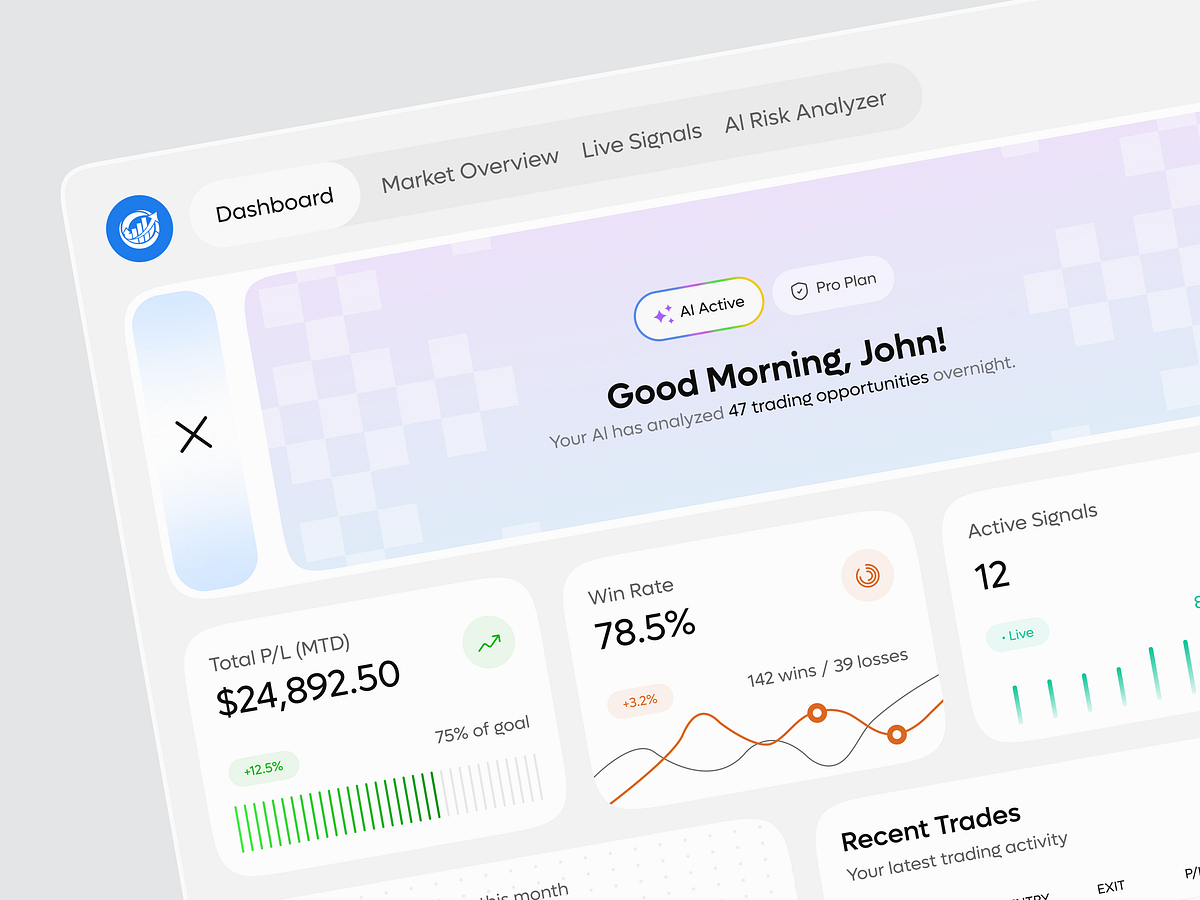 AI Investment & Trading Analytics Dashboard UI Image 1