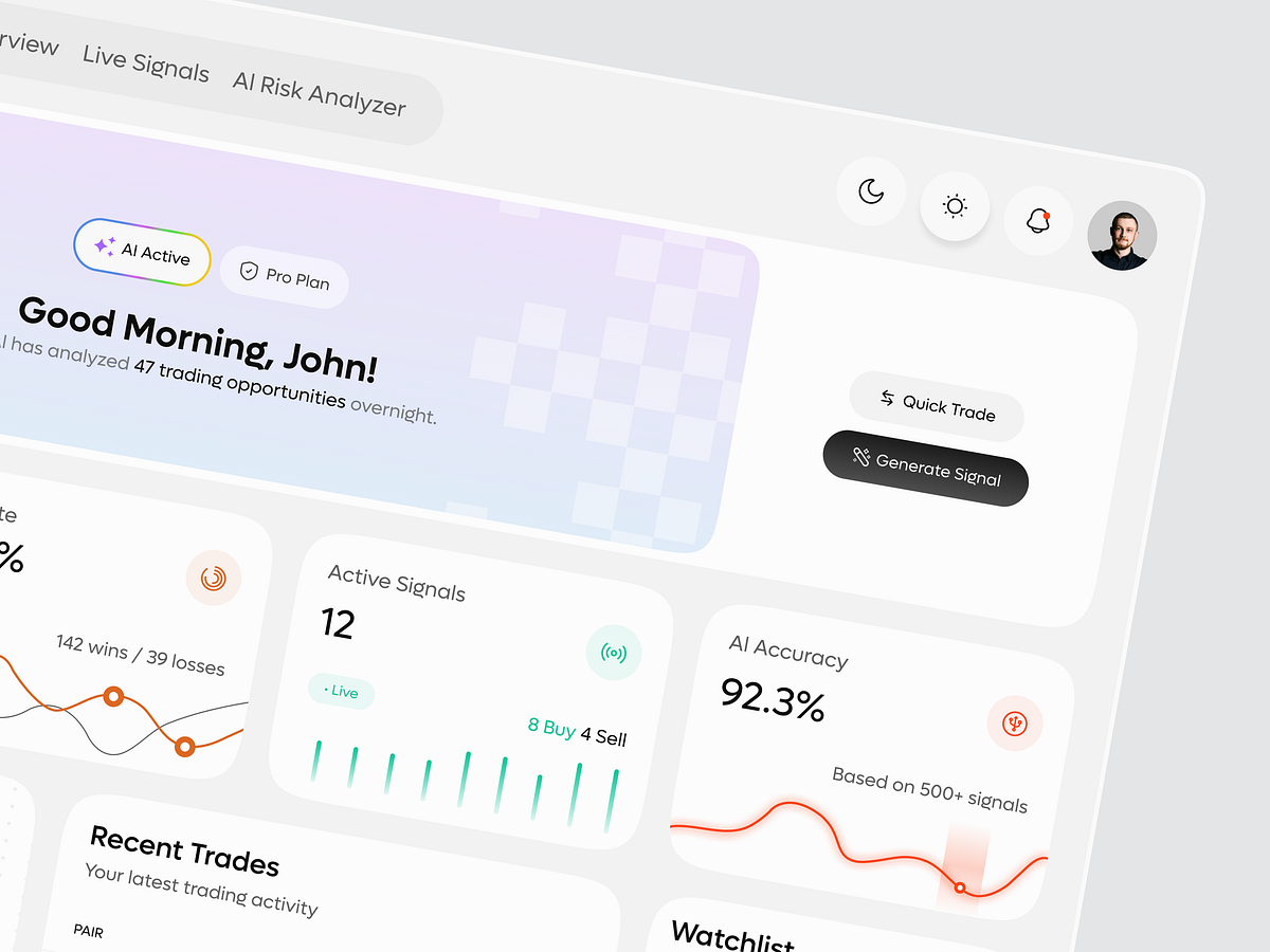 AI Investment & Trading Analytics Dashboard UI Image 2