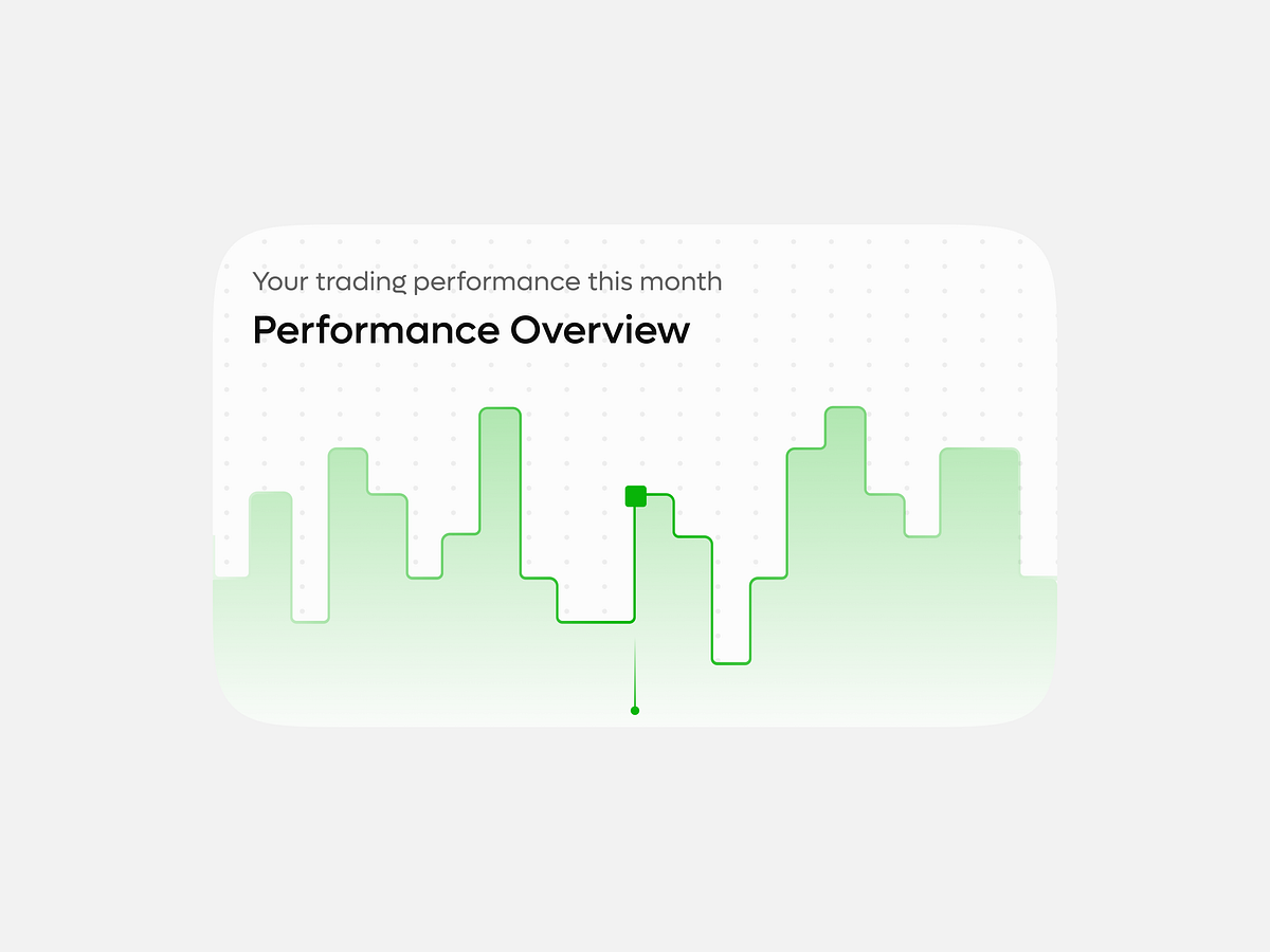AI Investment & Trading Analytics Dashboard UI Image 5
