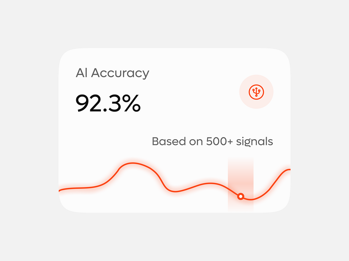AI Investment & Trading Analytics Dashboard UI Image 6