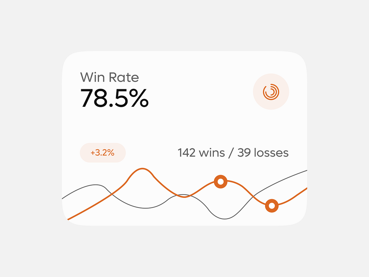 AI Investment & Trading Analytics Dashboard UI Image 8