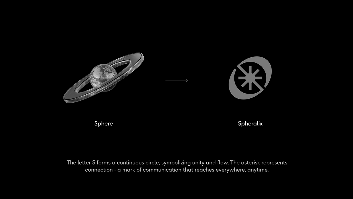 Spheralix branding Image 2