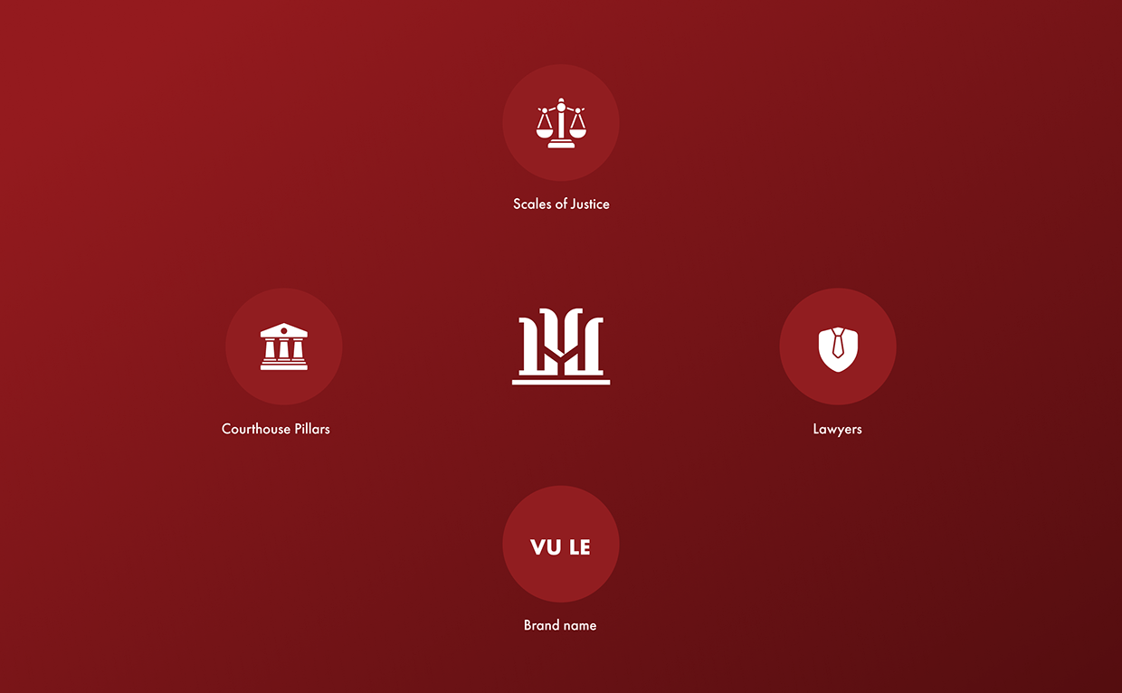 Vu Le Lawfirm_Branding Image 4