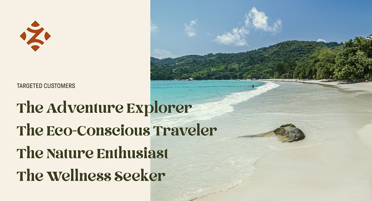 Zenvibe branding Image 5