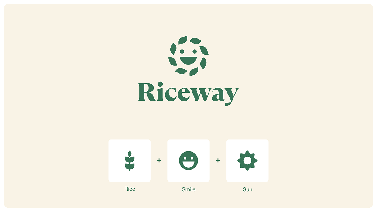 Riceway branding Image 1
