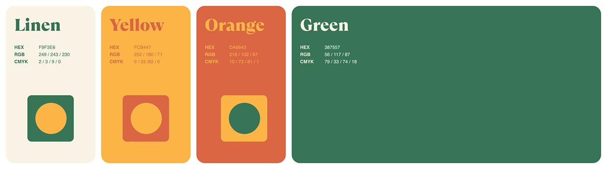 Riceway branding Image 2