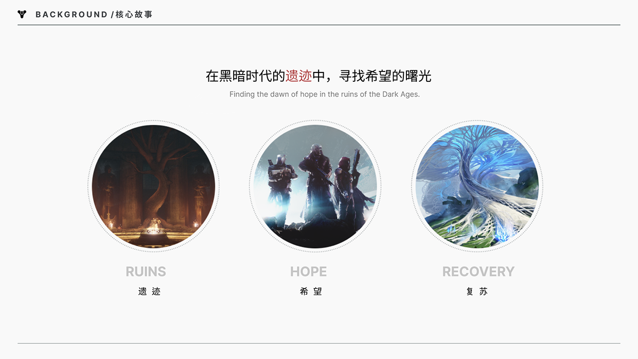 Destiny Rising UI Visual Design-樘 Image 31