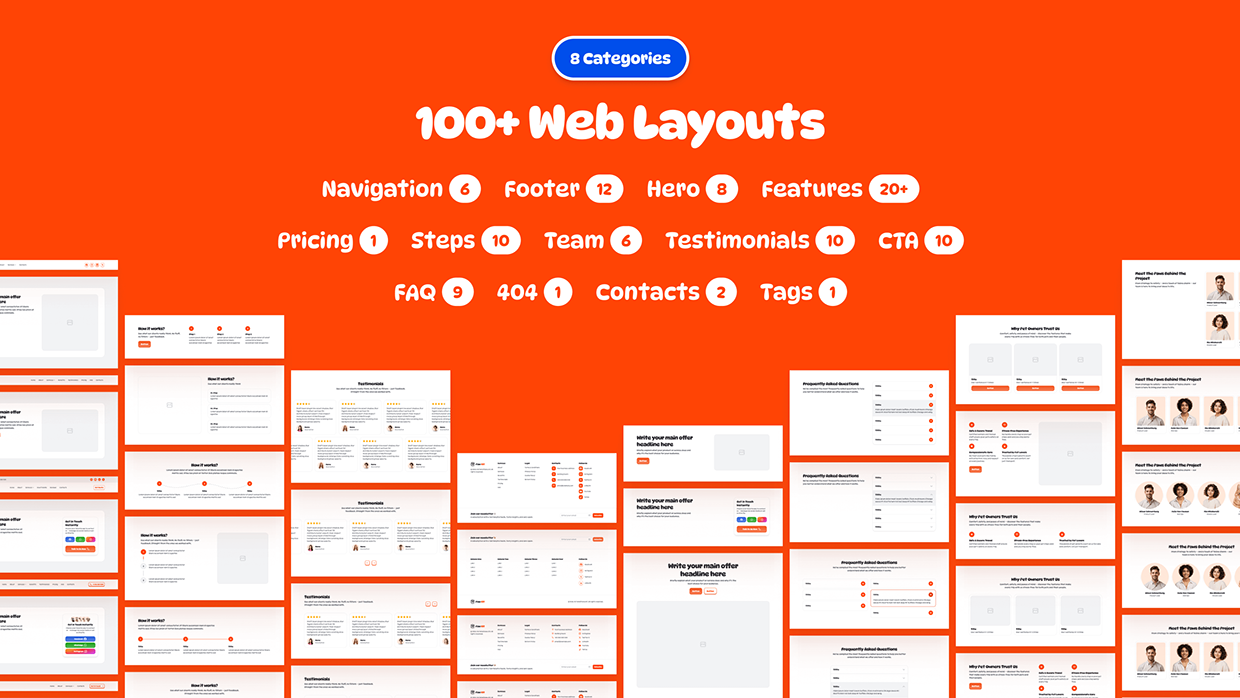 Landing Page Wireframe Kit for Figma Image 2