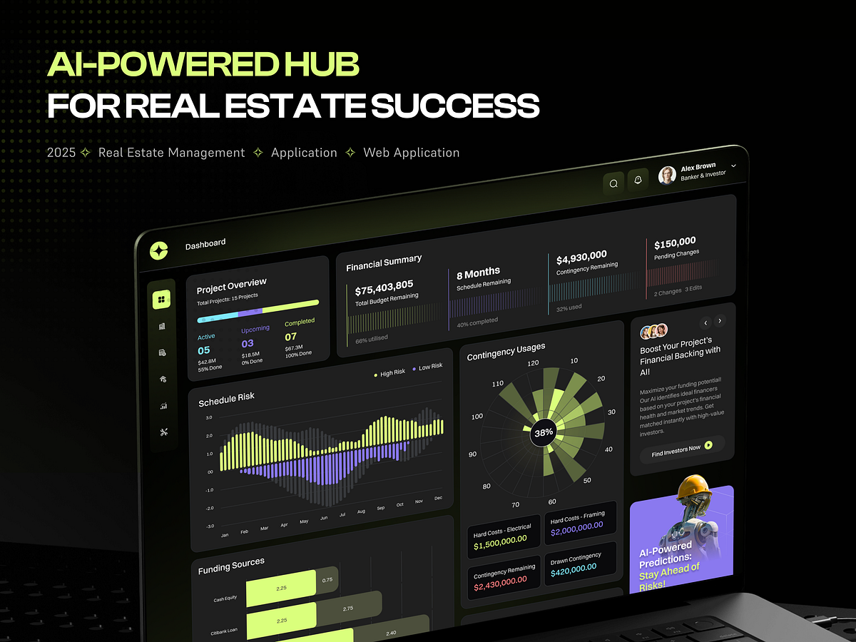 Rabbet – Smart Real Estate Dashboard Design