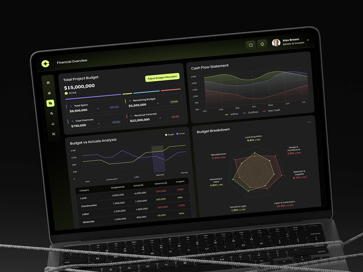 Rabbet – Smart Real Estate Dashboard Design Image 0