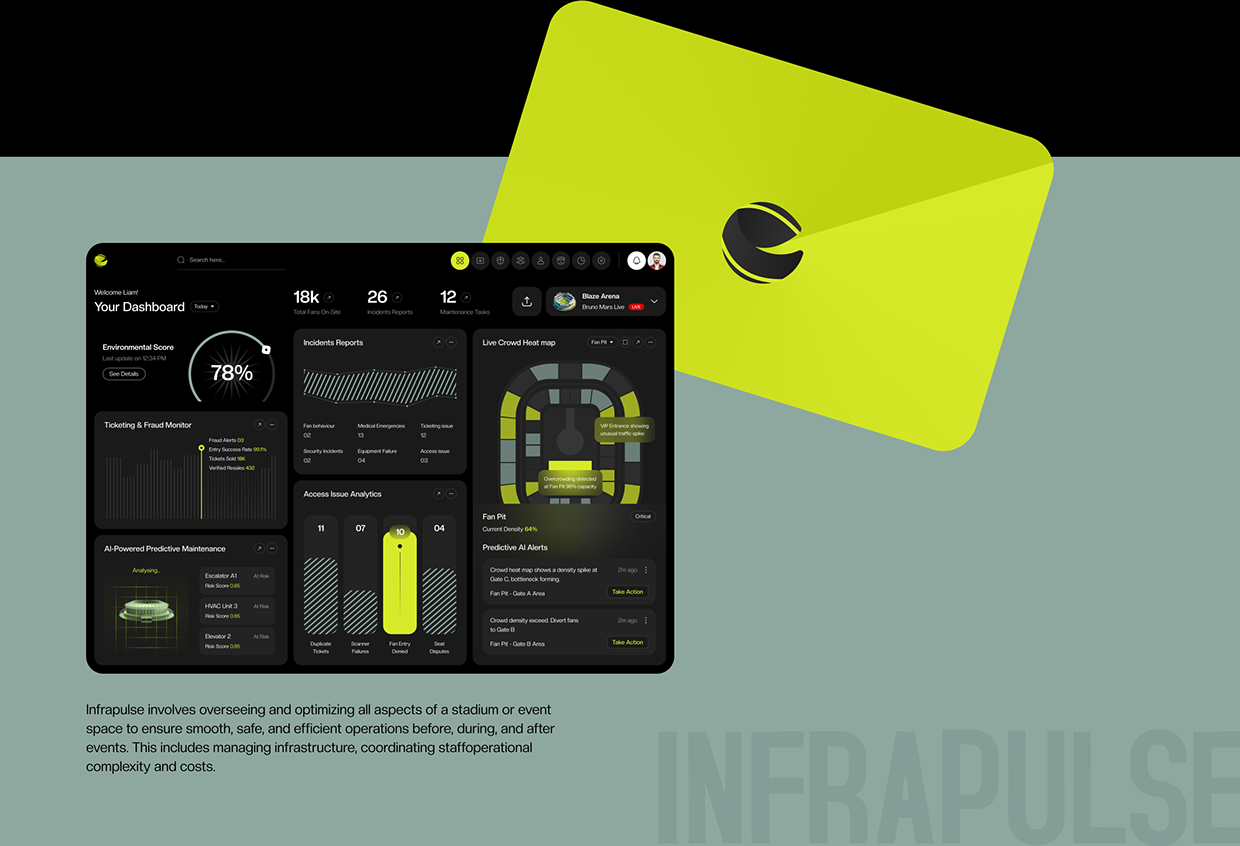 Venue & Stadium Management Platform Image 0