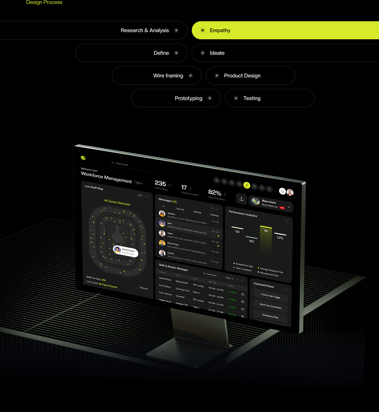 Venue & Stadium Management Platform Image 3