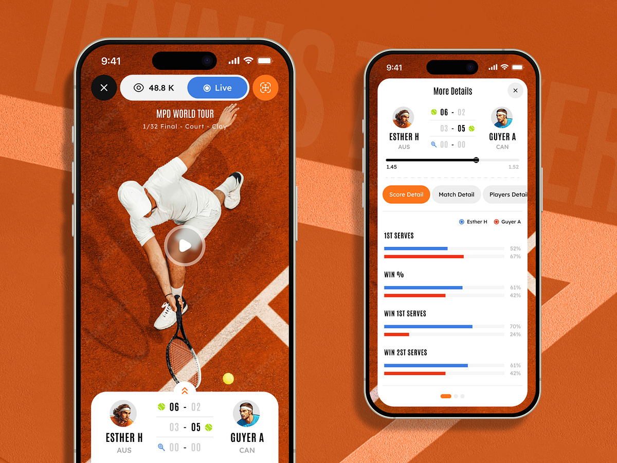 Tennis Match Reports & Analysis : Sports Insights Mobile App Image 1