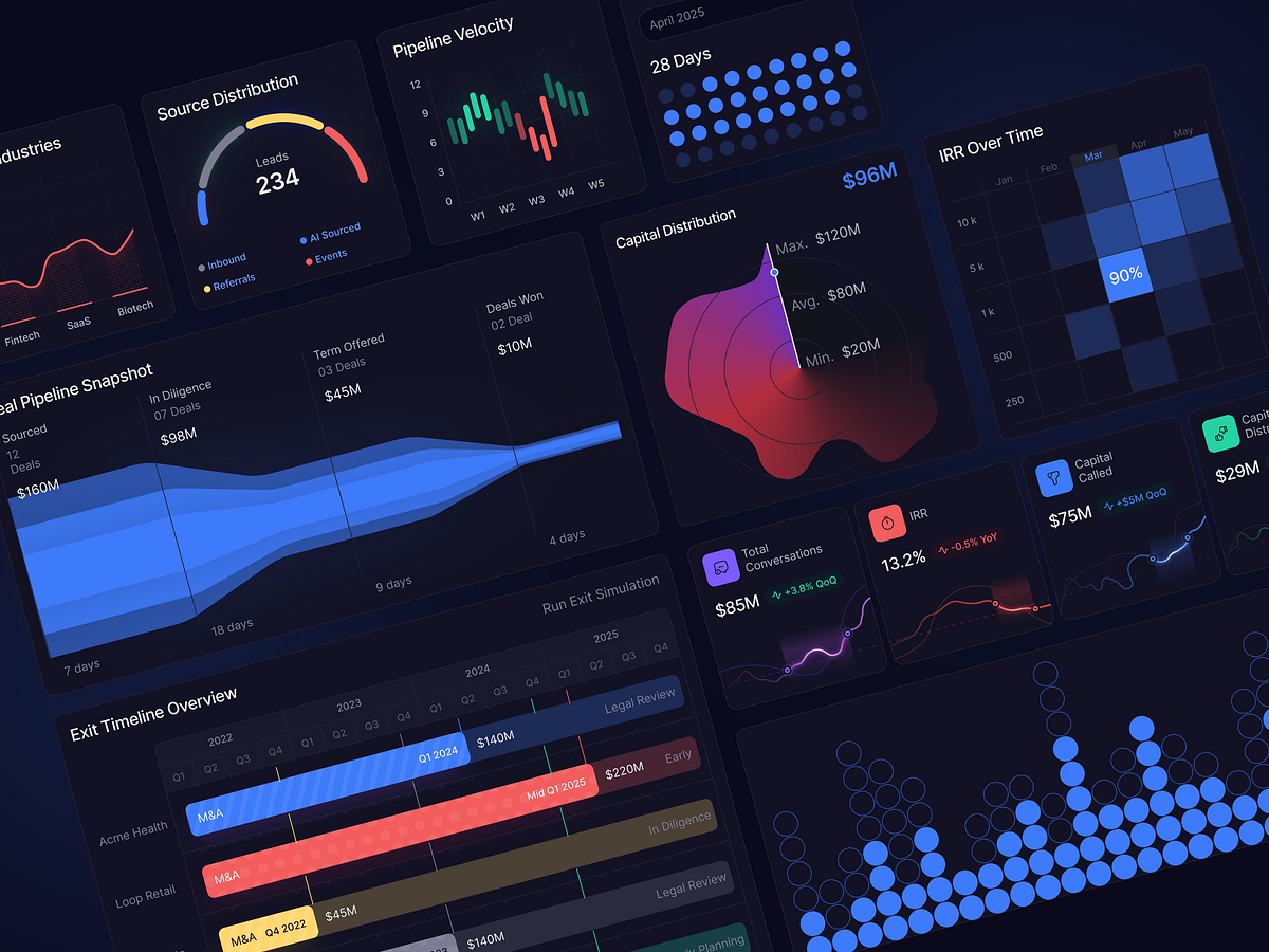 FundFlow: VC/PE Fund Management Dashboard UI/UX Image 4