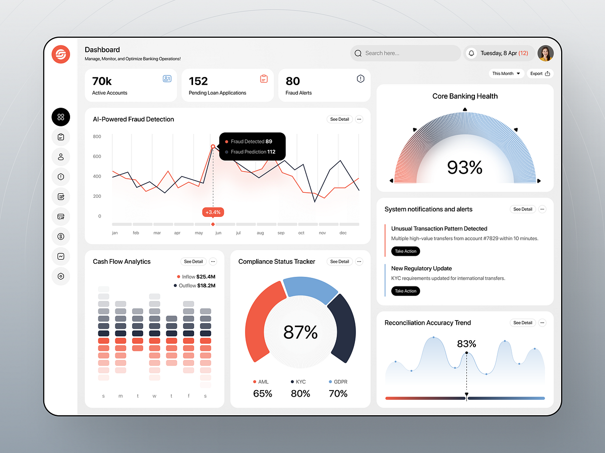 BankOS: Cloud-Native Banking Admin Dashboard UI/UX Image 0