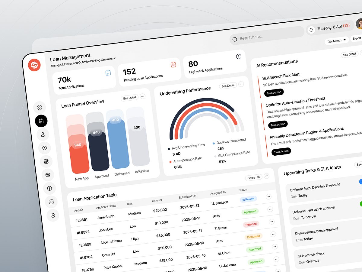 BankOS: Cloud-Native Banking Admin Dashboard UI/UX Image 1