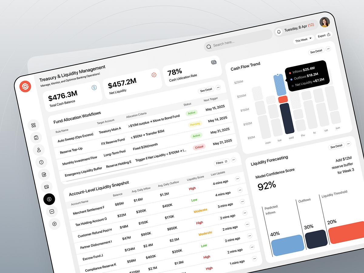 BankOS: Cloud-Native Banking Admin Dashboard UI/UX Image 3