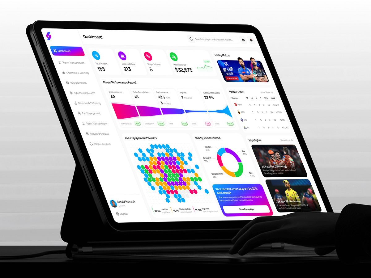 Next-Gen Sports Franchise & Player Analytics Dashboard