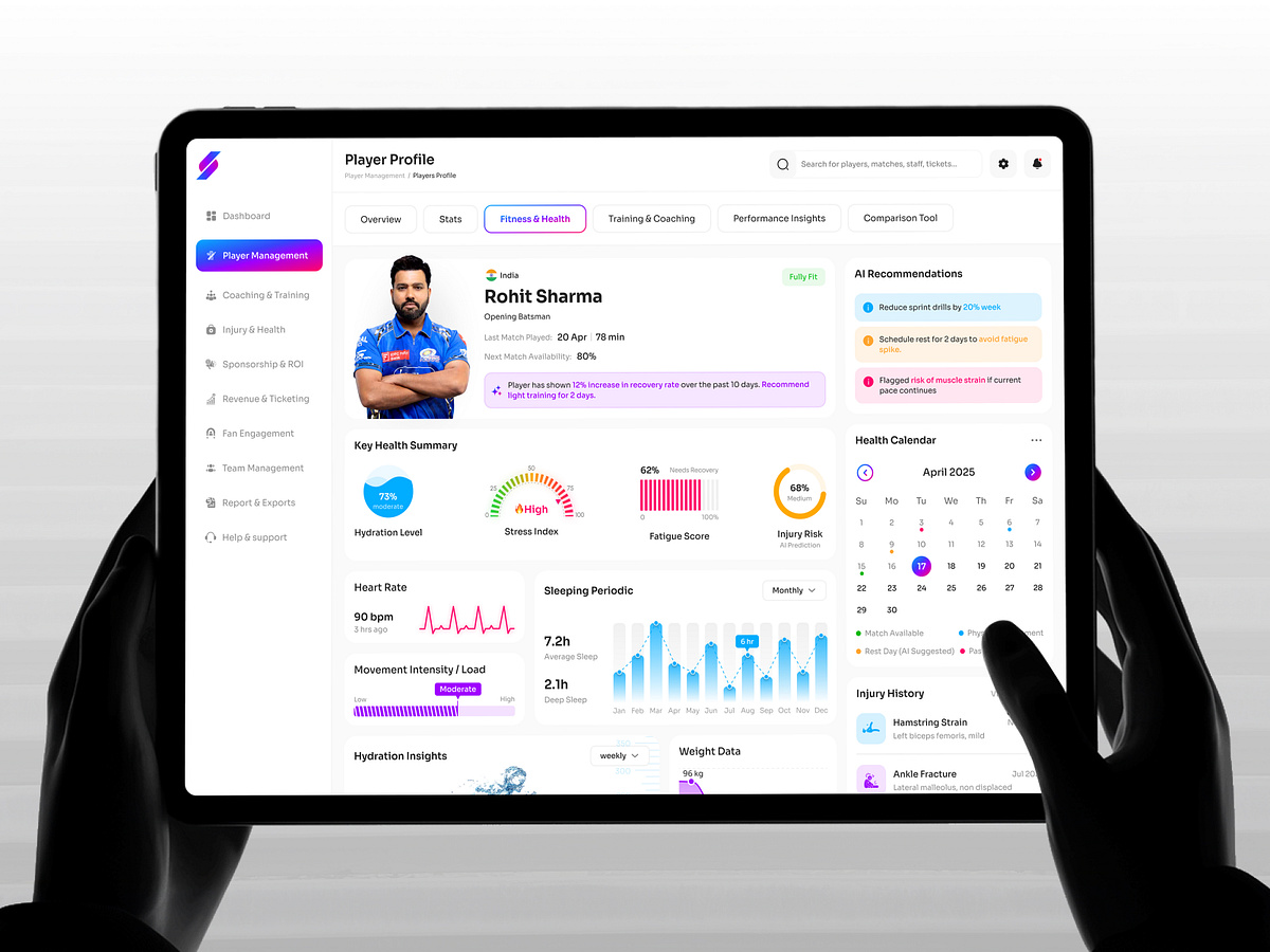 Next-Gen Sports Franchise & Player Analytics Dashboard Image 1