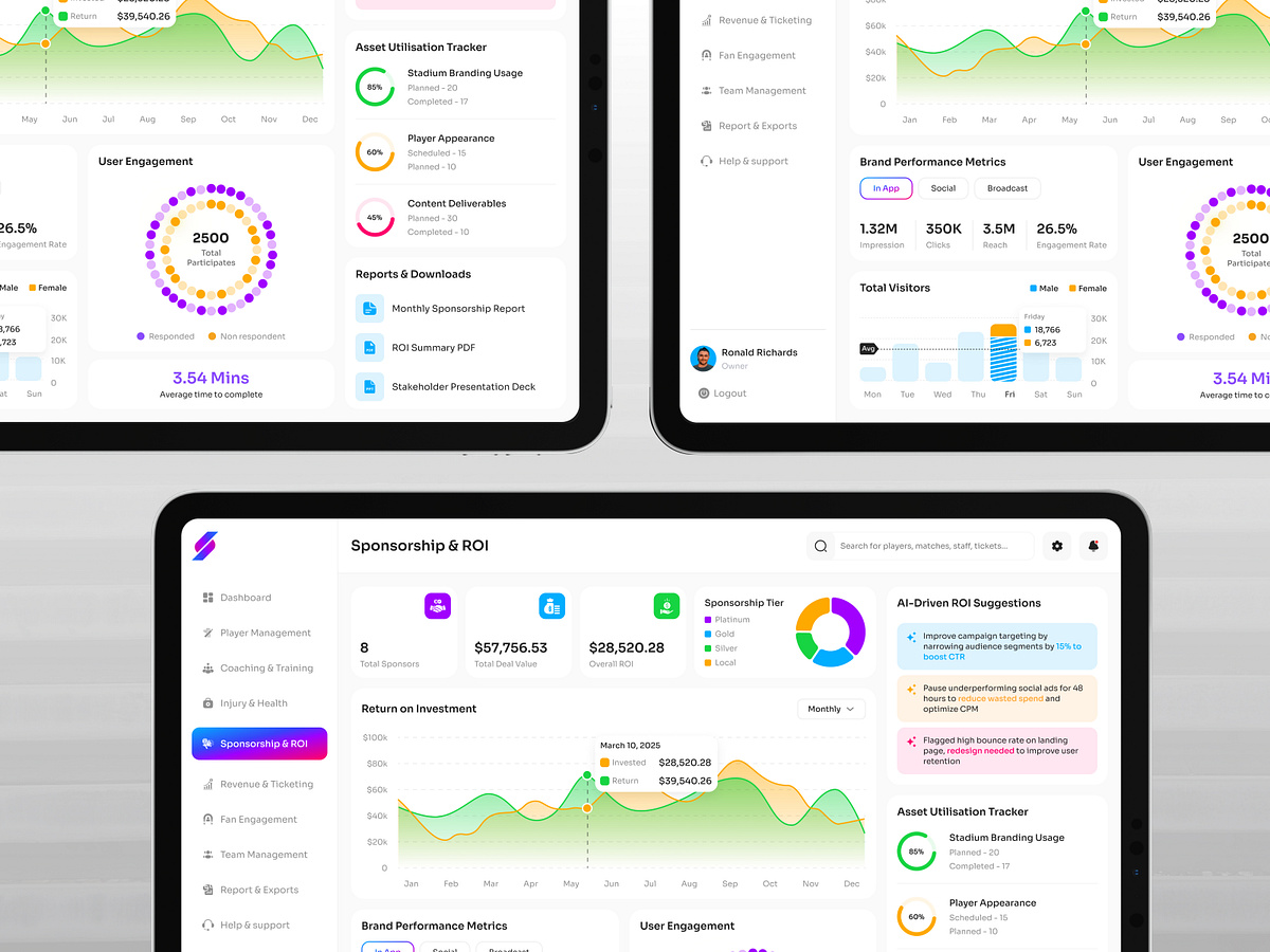 Next-Gen Sports Franchise & Player Analytics Dashboard Image 4