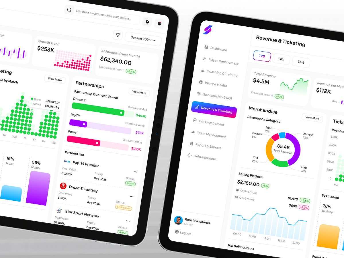 Next-Gen Sports Franchise & Player Analytics Dashboard Image 5