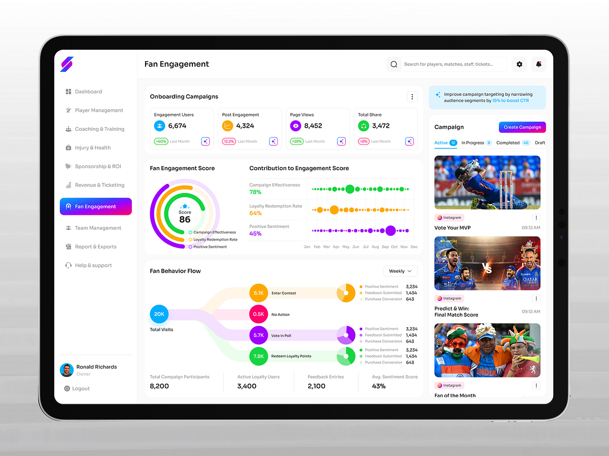 Next-Gen Sports Franchise & Player Analytics Dashboard Image 6