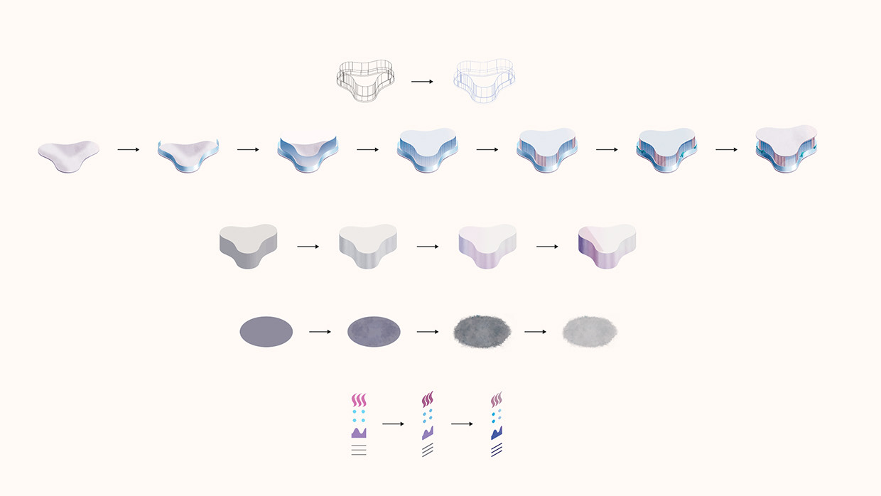 Data Visualization | MIT Technology Review Image 3