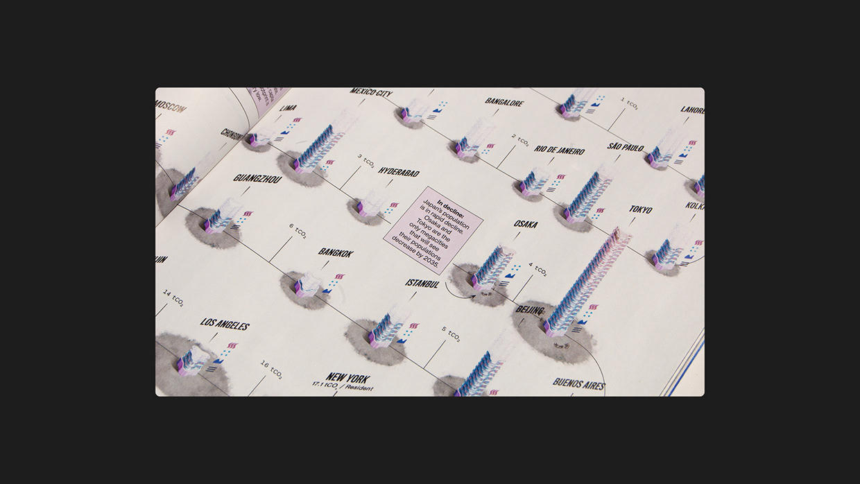 Data Visualization | MIT Technology Review Image 4
