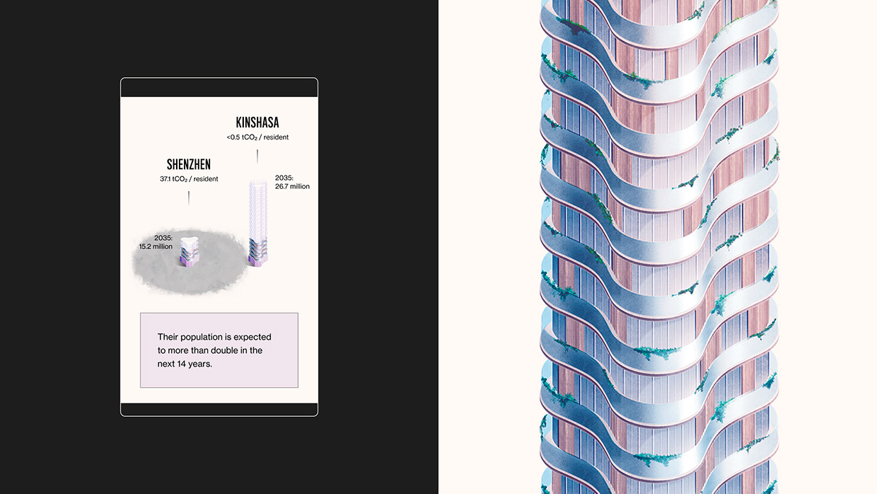 Data Visualization | MIT Technology Review Image 5