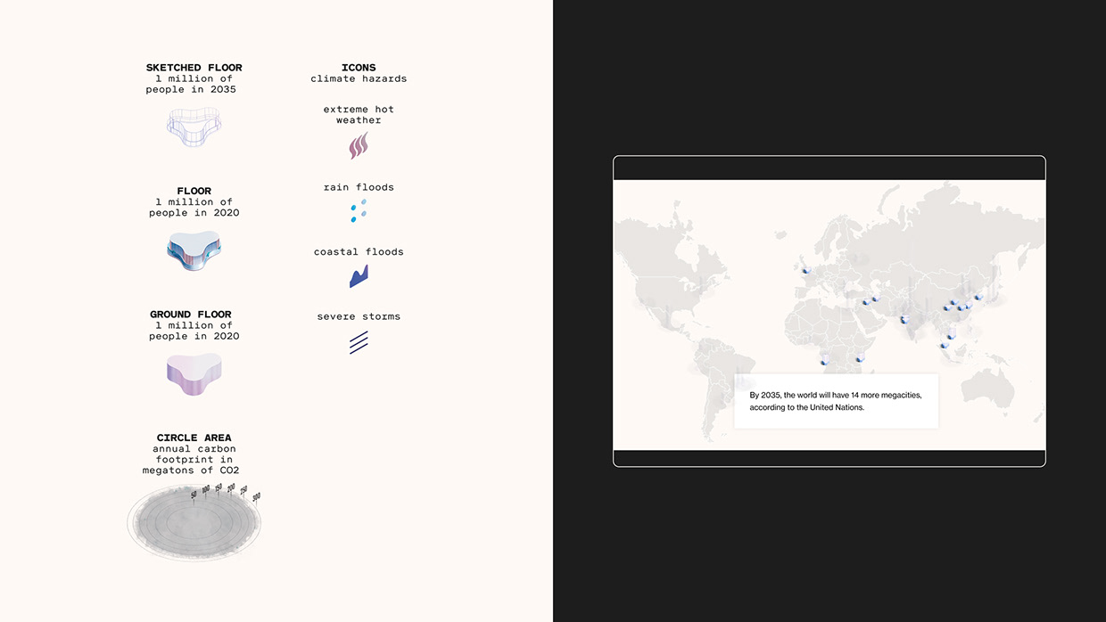 Data Visualization | MIT Technology Review Image 6