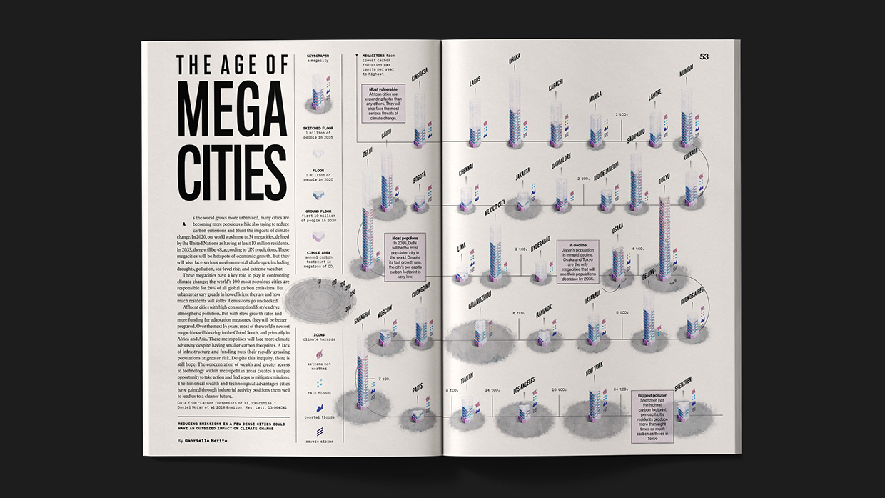 Data Visualization | MIT Technology Review Image 7