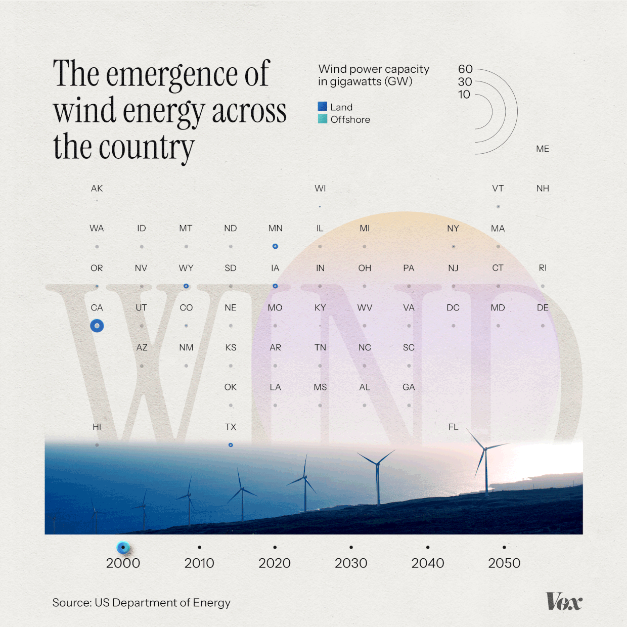Data Visualizations & Illustrations | Vox Image 4