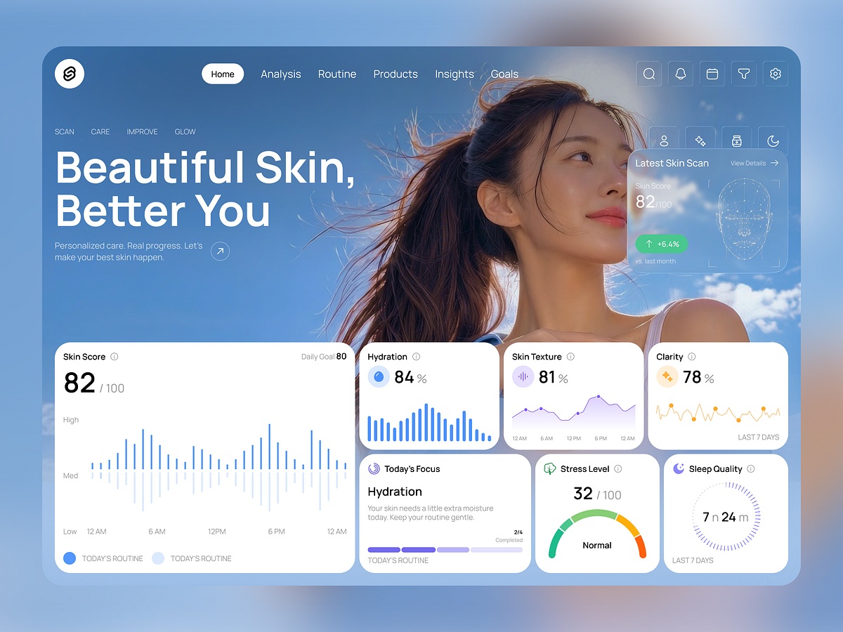 AI-Powered Skincare Dashboard — Smart Skin Analysis Image 0