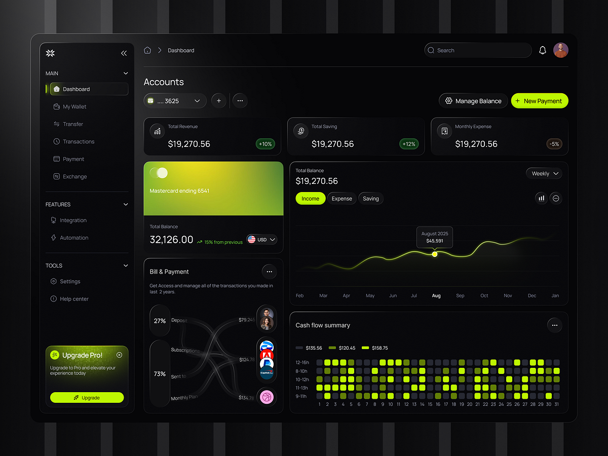 GridZero-Fintech Dashboard