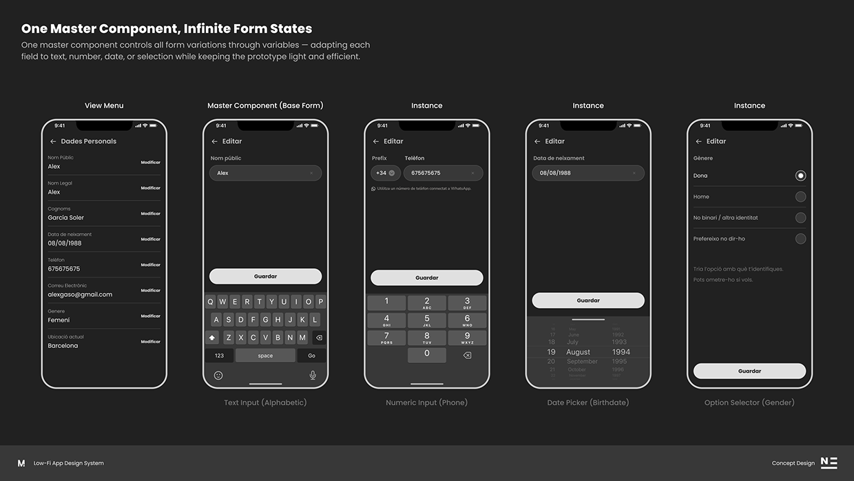 Smart Components & Variables in Figma Image 3
