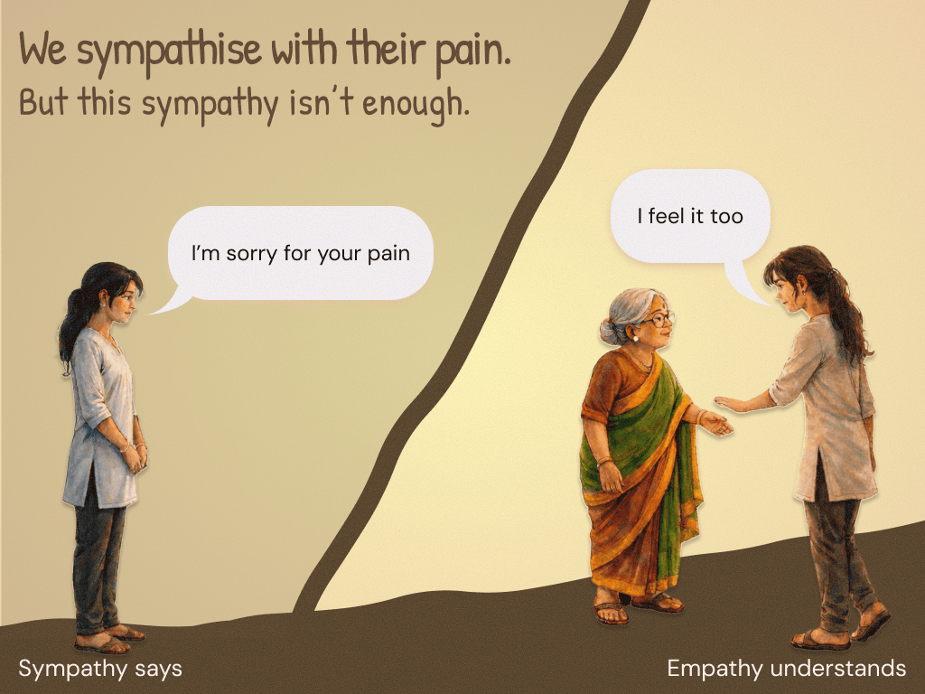 An Empathy Simulation exercise on elderlies leg pain Image 2