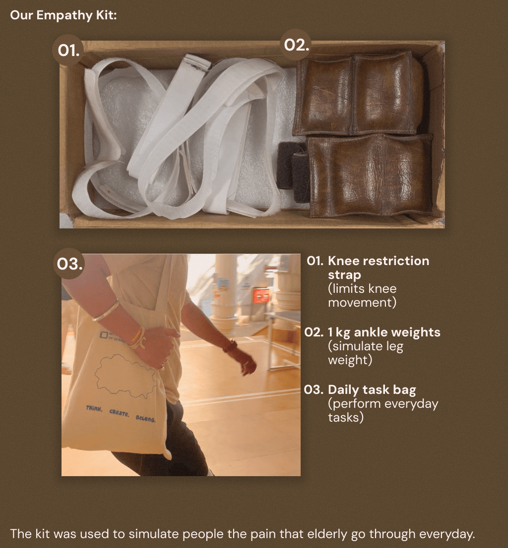 An Empathy Simulation exercise on elderlies leg pain Image 4