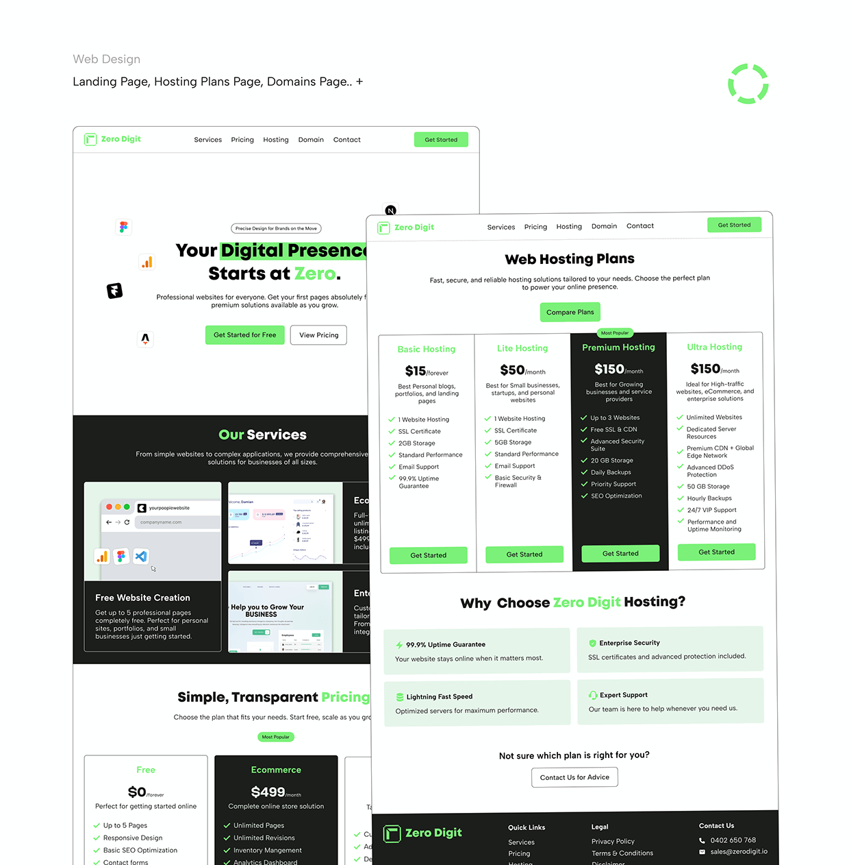 Zero Digit - Web Design Agency | Brand & Web Design Image 8