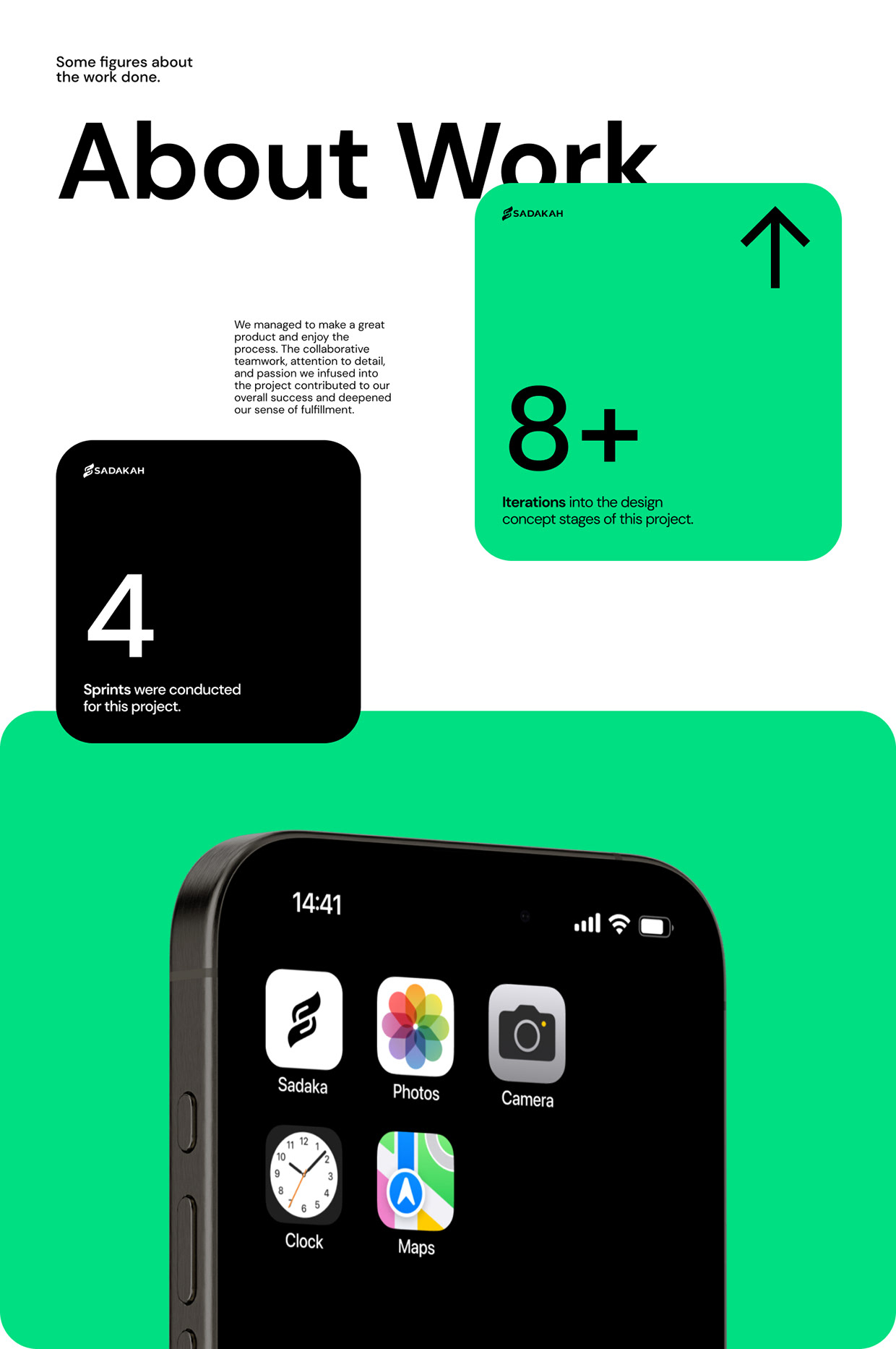 Sadakah - medical crowdfunding UX/UI design case study Image 20