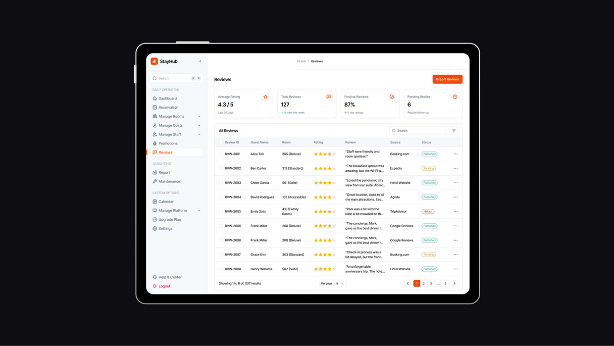 StayHub Hospitality Software UI/UX Case Study Image 14